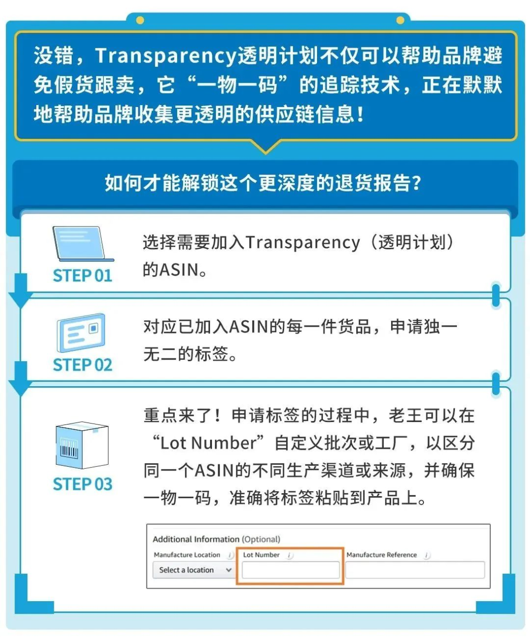 亚马逊退货率高怎么办（看这里，实战案例教你摆脱店铺困局）