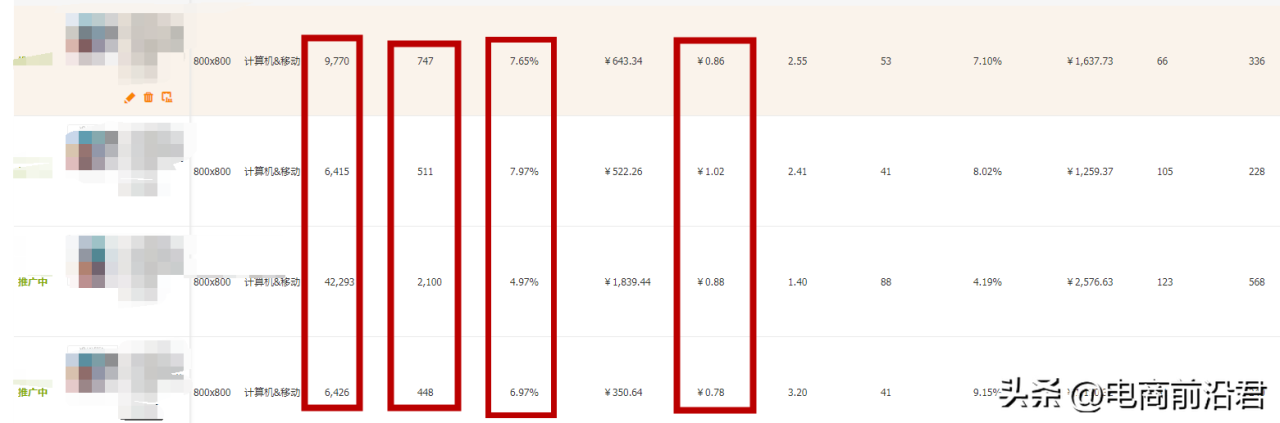 以下哪些指标会影响店铺评分（详细解析权重帮助新手卖家快速提升）