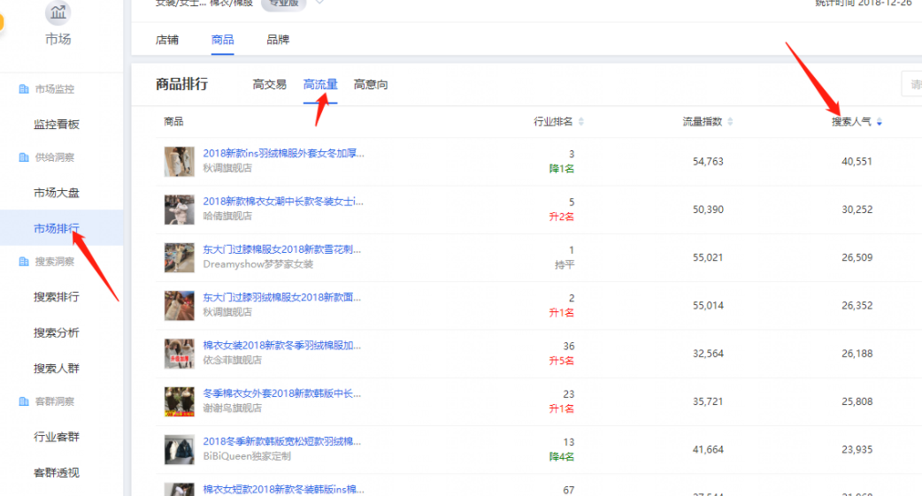 生意参谋插件有哪些怎么用(一文带你深入了解)