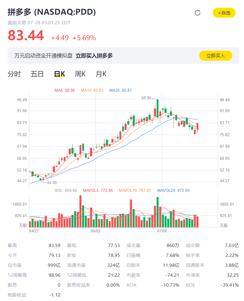 拼多多批发商城在哪儿（“批发业务”上线全网低价逆袭B端市场）