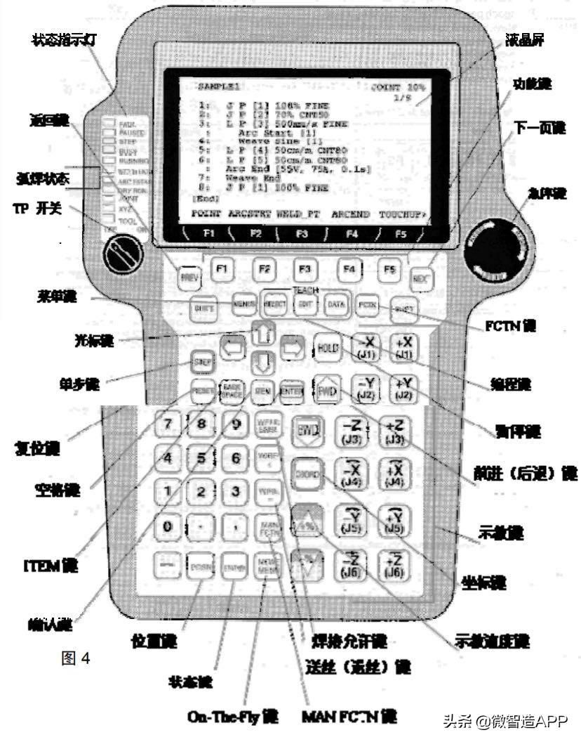 讲解机器人怎么使用(机器人操作教程,你会多少个)