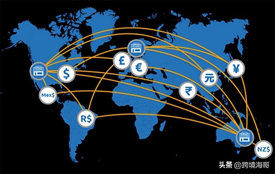 新手入门跨境电商哪家公司好（小白入局该怎么选，看这篇就够了）