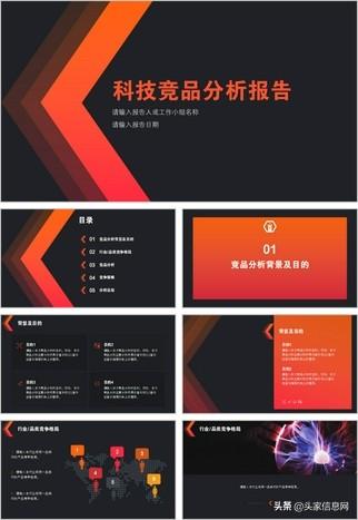 竞品分析模板ppt（一套实用干货给你拿走不谢）