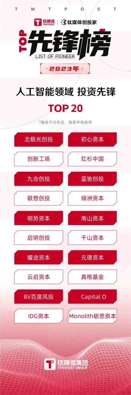 投资机构排行（2023最新年度排行榜新鲜出炉）