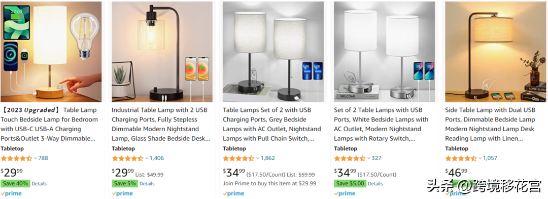 亚马逊优惠券设置技巧和方法(这样设置优惠券轻松迎爆单)