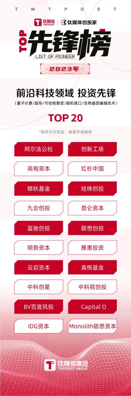 投资机构排行（2023最新年度排行榜新鲜出炉）