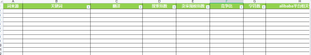 阿里国际站运营每天做什么工作（运营人不得不看的工作指南）