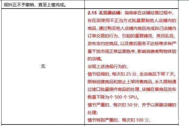 京东无货源店铺被检测出来怎么办(一招教你如何快速应对)