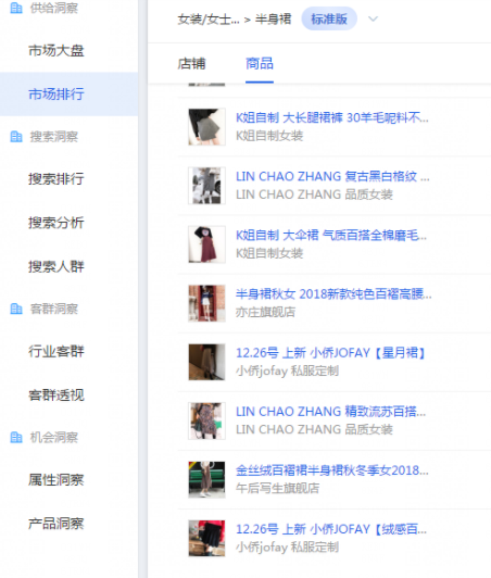 生意参谋插件有哪些怎么用(一文带你深入了解)