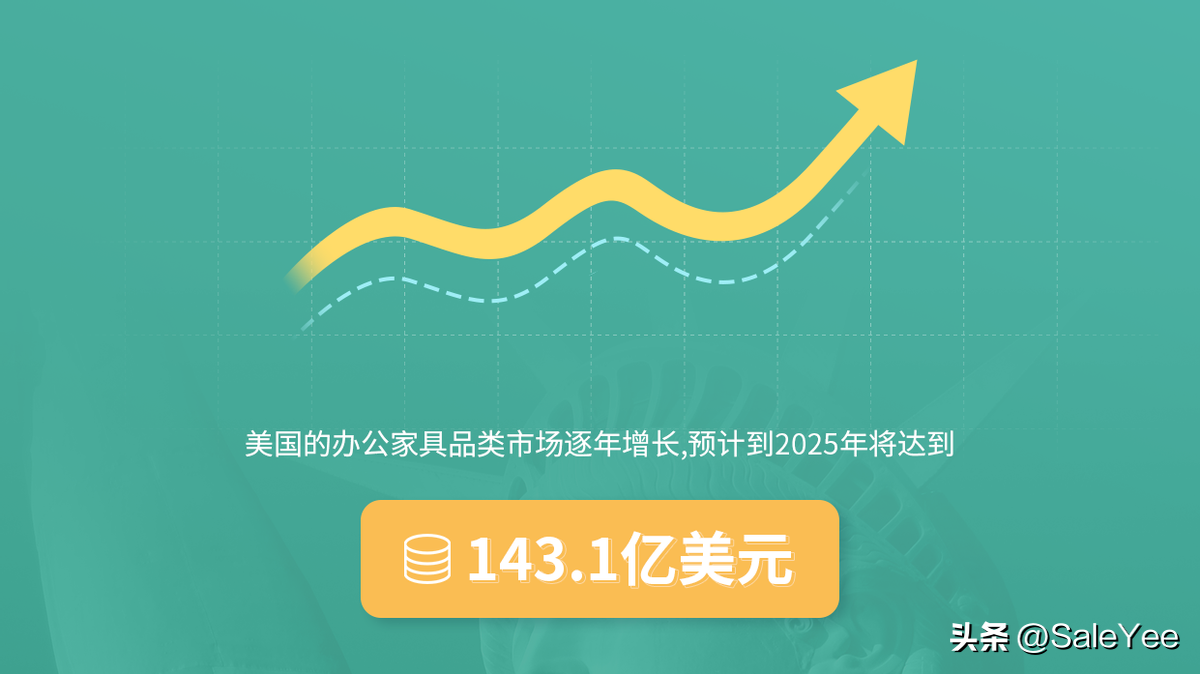 赛盈分销赚钱吗利润怎么样(浅析市场趋势和新风向)