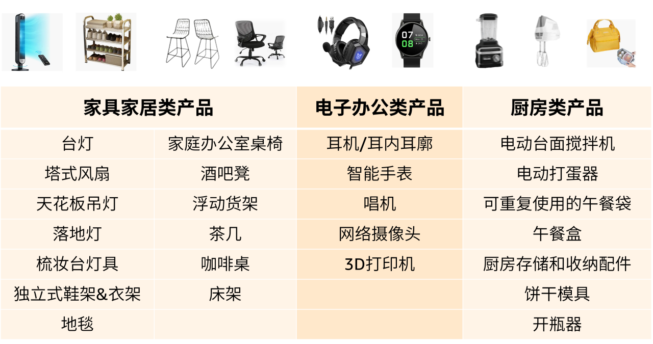 亚马逊巴西站开通了吗（正式对中国卖家开放！新手卖家如何开通）