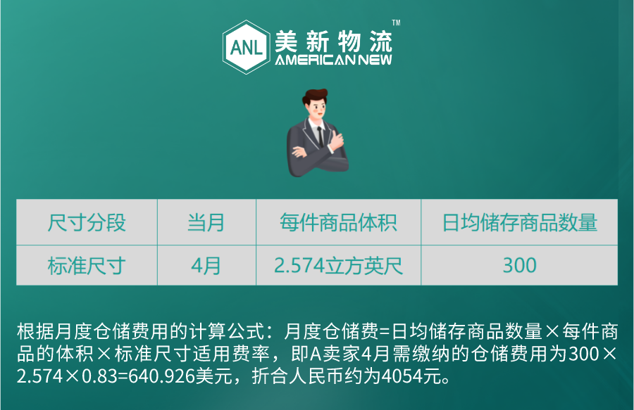 亚马逊长期仓储费多久收一次(几大技巧带你有效降低成本)