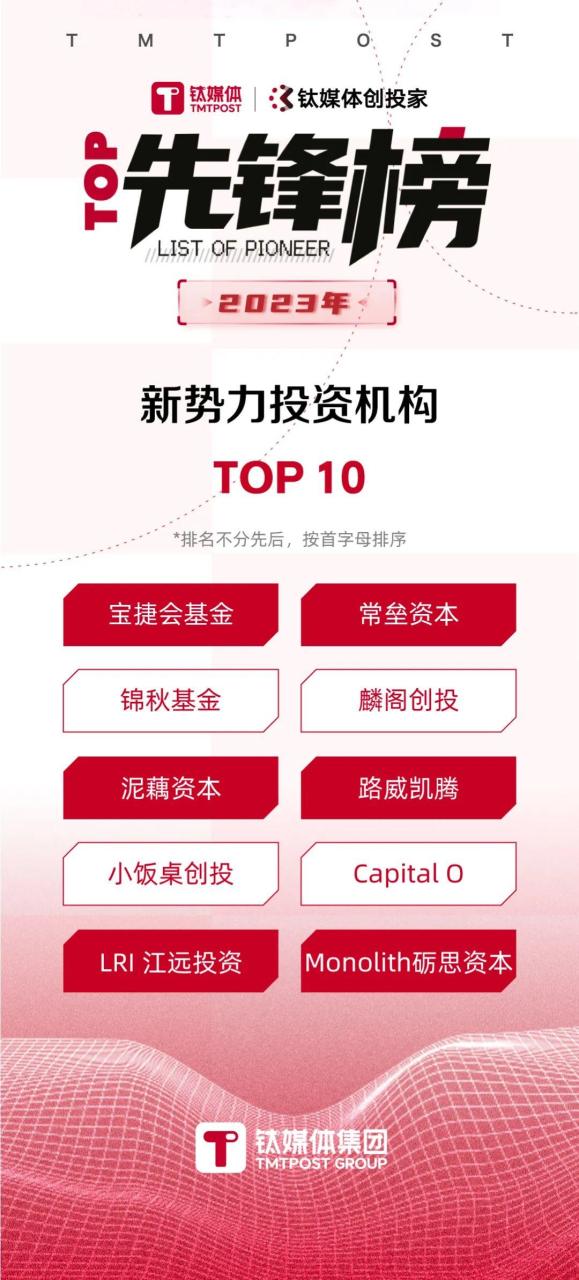 投资机构排行（2023最新年度排行榜新鲜出炉）