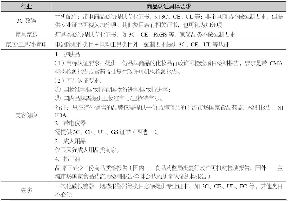 速卖通年费多少钱可以退吗（一篇文章带你了解收费标准）