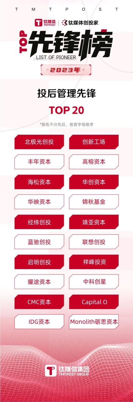 投资机构排行（2023最新年度排行榜新鲜出炉）