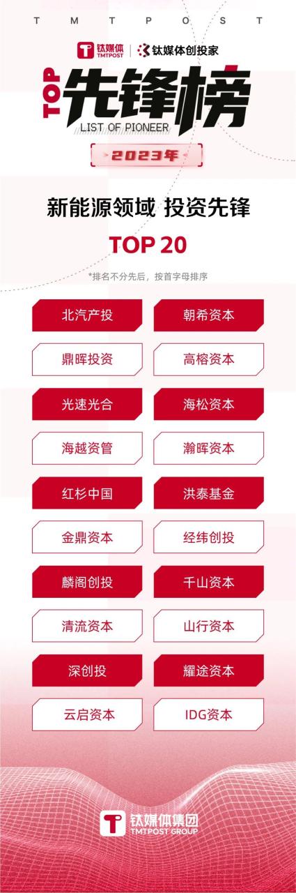 投资机构排行（2023最新年度排行榜新鲜出炉）