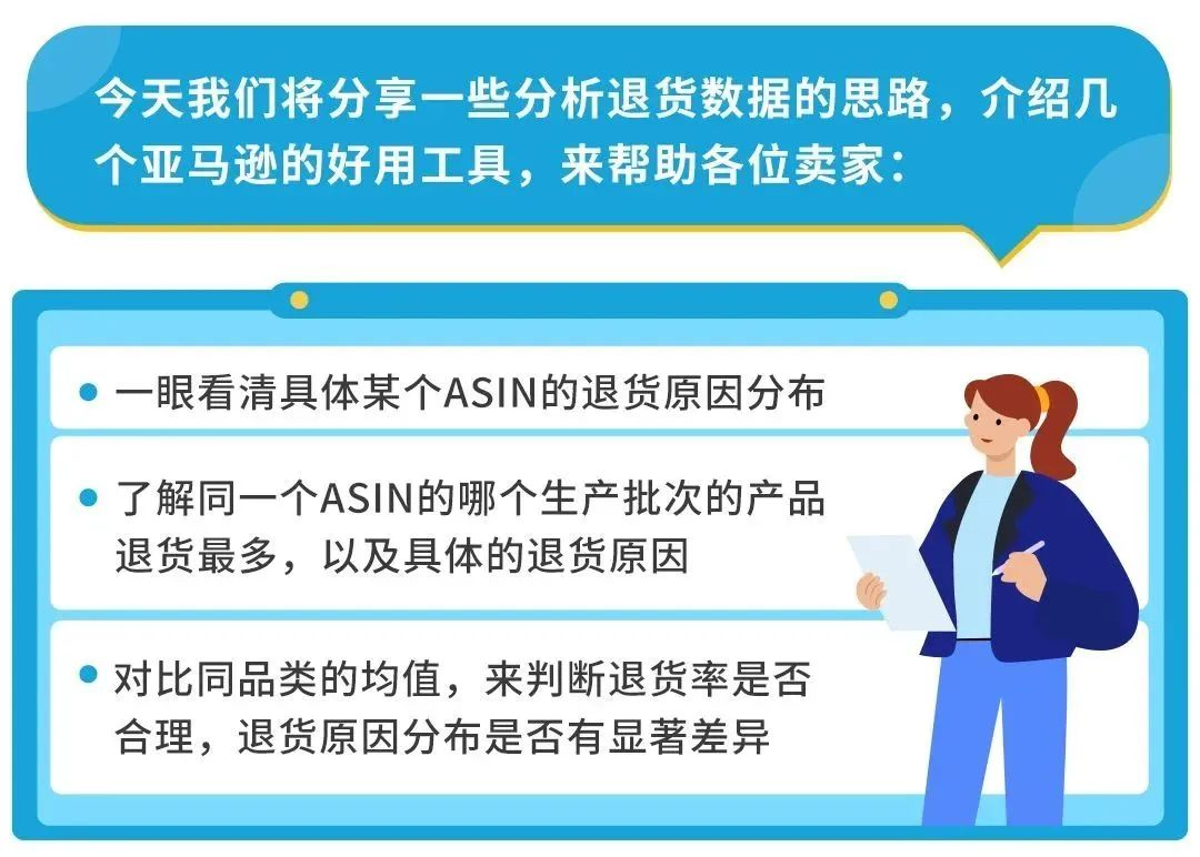 亚马逊退货率高怎么办（看这里，实战案例教你摆脱店铺困局）