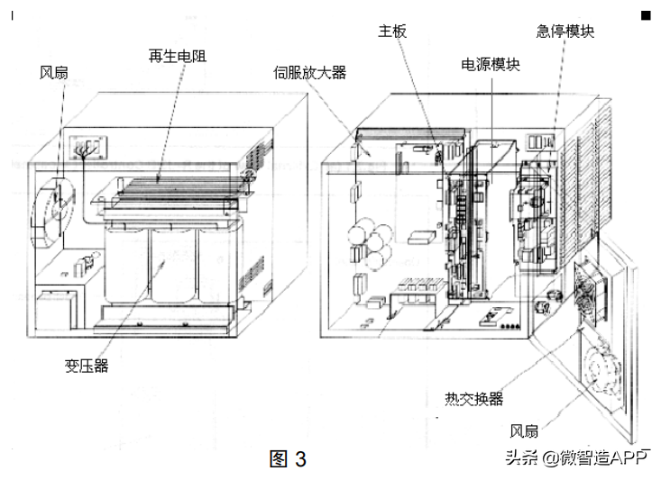 讲解机器人怎么使用(机器人操作教程,你会多少个)