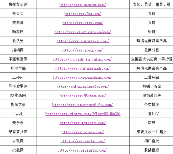 拼多多一件代发货源app技巧（新手小白这些技巧一定要掌握）