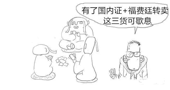 银行福费廷业务是什么意思(3分钟让你搞懂要为什么做国内信用证和福费廷)