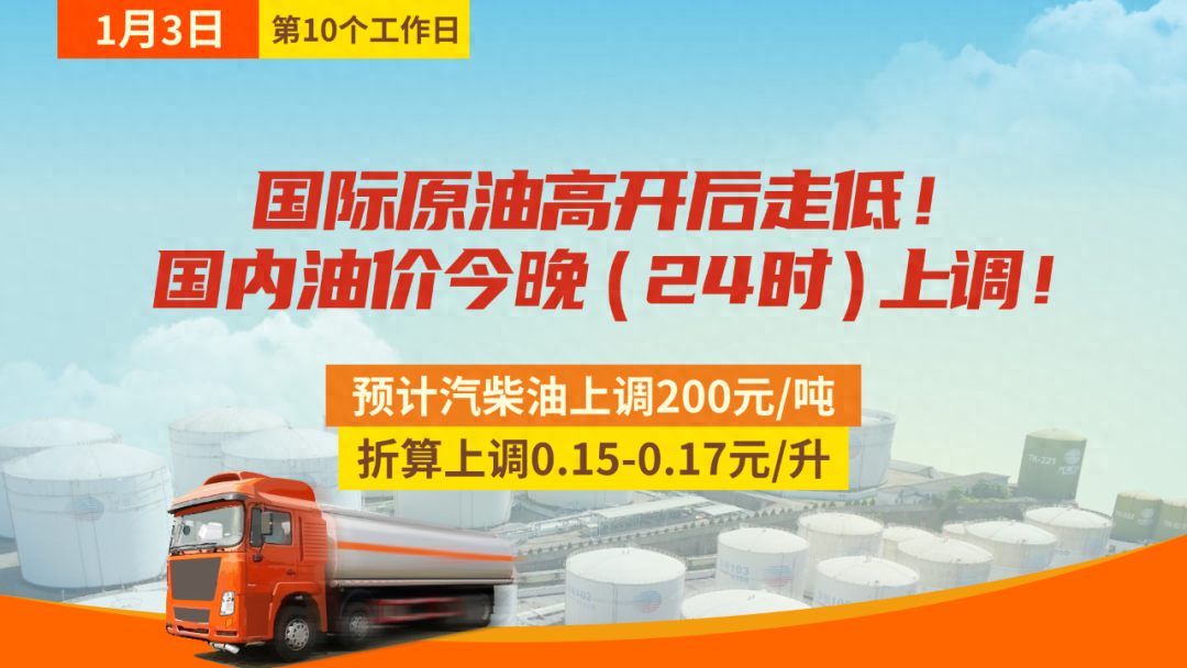 2024原油进口配额(成品油价格调整 汽柴油市场呈现分化格局)