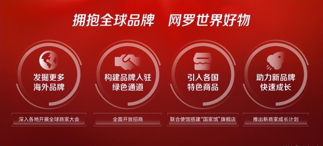 在京东开店需要什么条件与费用（京东国际自营怎么入驻，最全流程来了）