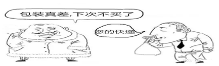 银行福费廷业务是什么意思(3分钟让你搞懂要为什么做国内信用证和福费廷)