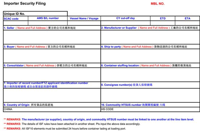 isf信息错误还能改吗（赶紧收藏，这些注意事项你必须了解）