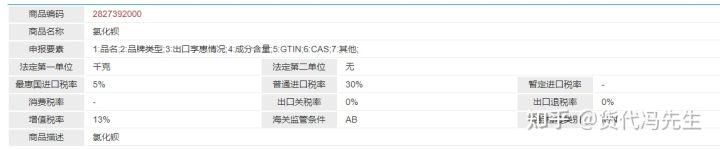 海关监管条件ab是什么意思(这边文章告诉你,你的货品是否需要商检)