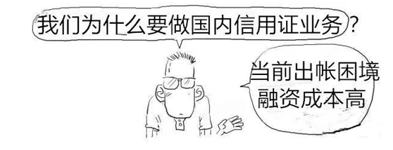 银行福费廷业务是什么意思(3分钟让你搞懂要为什么做国内信用证和福费廷)