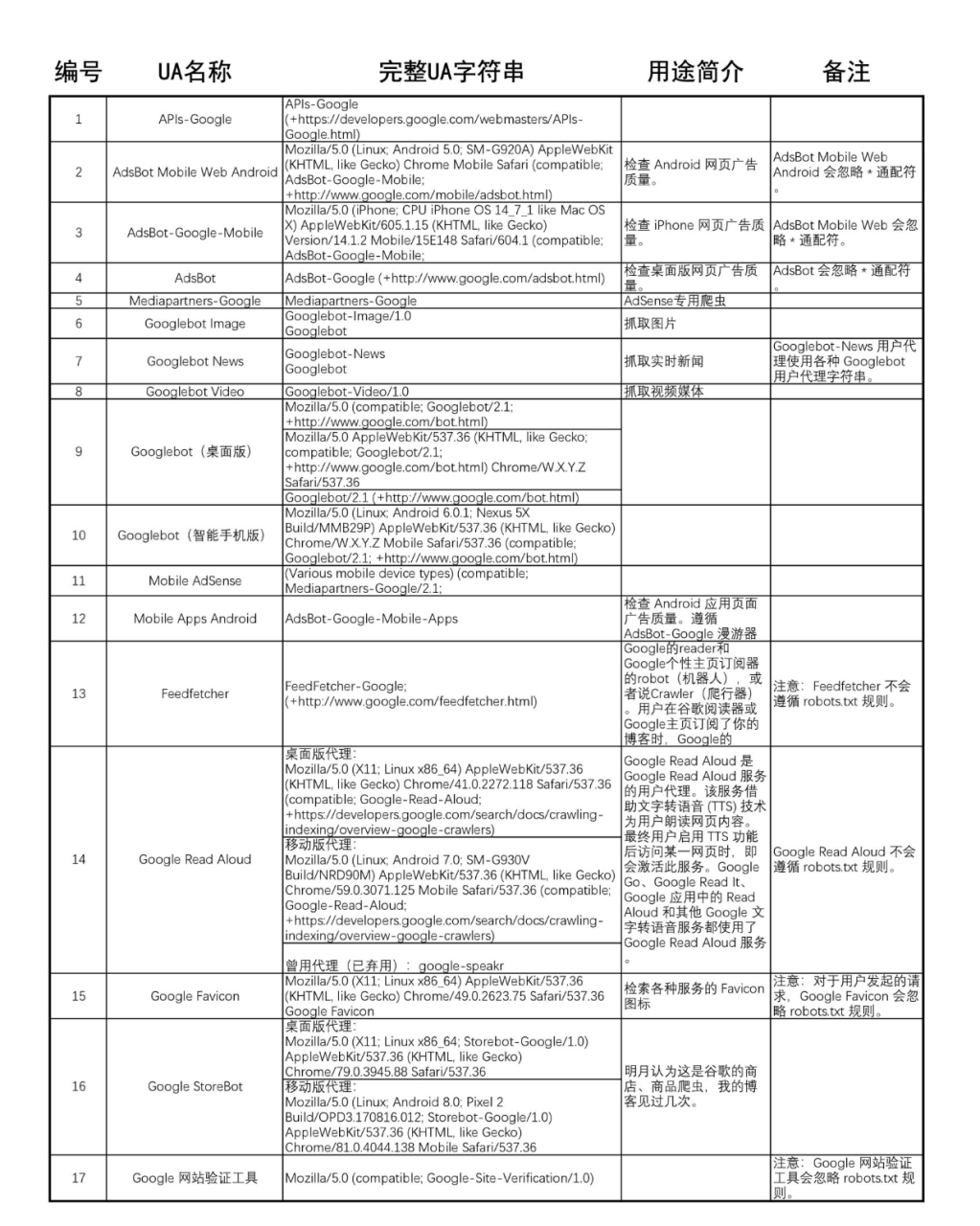 image-20240531141614465