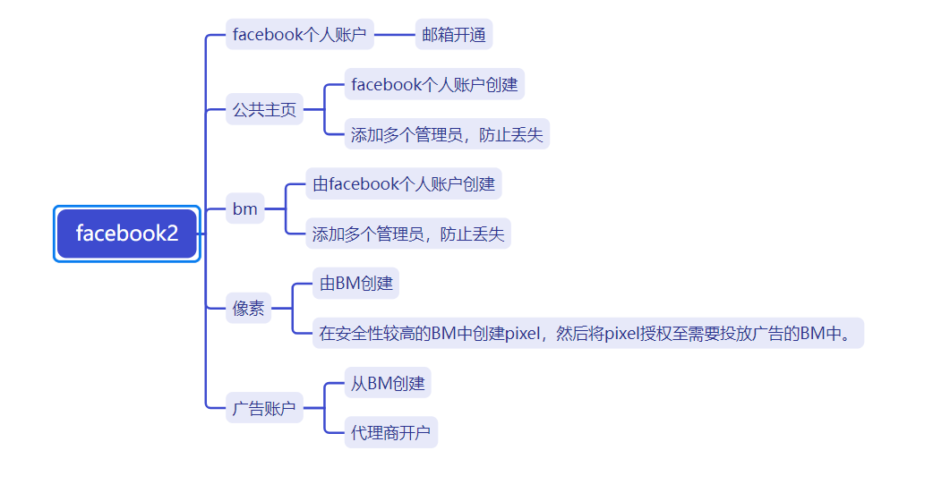 image-20241106200758682