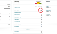 亚马逊odr过高一定会封账户吗（全面了解亚马逊账户评级）