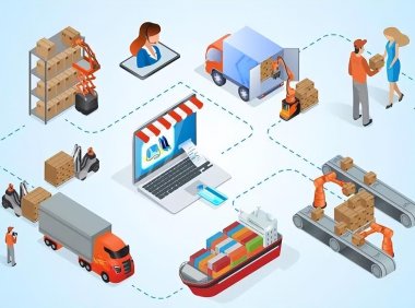 换单费是什么意思(一文读懂国际货代业务中的"换单"以及其相关费用)