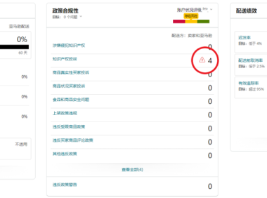 亚马逊odr过高一定会封账户吗（全面了解亚马逊账户评级）
