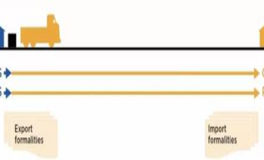 dat是什么意思(这些外贸术语你必须了解)
