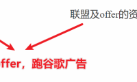 国外广告联盟media buy项目的出路在哪里?