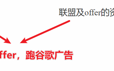 国外广告联盟media buy项目的出路在哪里?