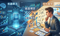 机器算法 vs. 经验直觉：起底 Google Ads 出价机制的底层博弈