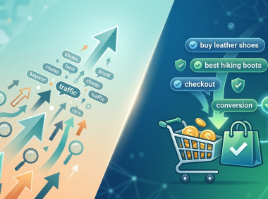 独立站选词的底层逻辑：从“流量思维”转向“订单转化思维”